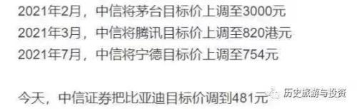 大空头来了？比亚迪盘中市值跌破万亿