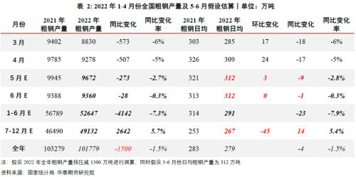 色是什么结构偏旁 one_20220615101513431.png