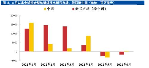 光大证券“一字涨停 ” 大盘爆量冲上3300！尾盘炸板率50％ 外资加速流入 反攻还是撤退？
