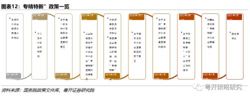 中证1000ETF投资机会解析-小市值、高成长稀缺标的 