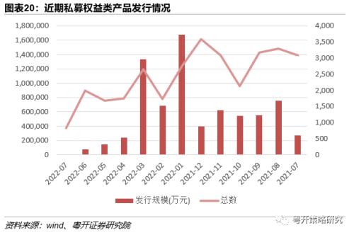 中证1000ETF投资机会解析-小市值、高成长稀缺标的 