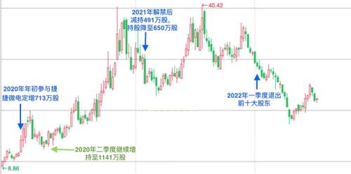 股票推荐官网_今日牛股+明日潜力股全解析_短线+长线策略每日更新2025年10月炒股开户券商推荐