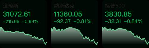 国民旅游休闲发展纲要印发;二三胎家庭购房有补贴,哈尔滨拟出楼市新政