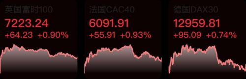 国民旅游休闲发展纲要印发;二三胎家庭购房有补贴,哈尔滨拟出楼市新政