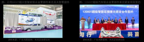 天风·智能汽车 | 汽车：智能电动汽车赛道深度一：一体化压铸