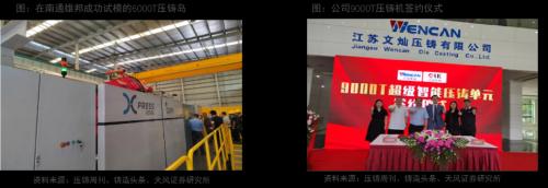 天风·智能汽车 | 汽车：智能电动汽车赛道深度一：一体化压铸