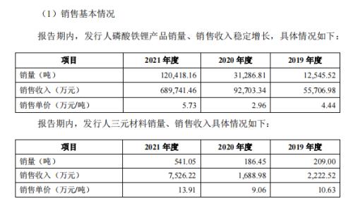 批量生产是什么意思 one_20220721090027962.png