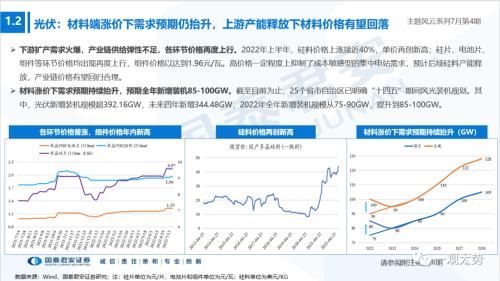 【国君策略】把握新技术趋势，聚焦钙钛矿电池——主题风云系列7月第4期