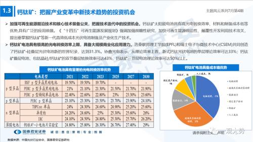 【国君策略】把握新技术趋势，聚焦钙钛矿电池——主题风云系列7月第4期