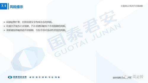 【国君策略】把握新技术趋势，聚焦钙钛矿电池——主题风云系列7月第4期