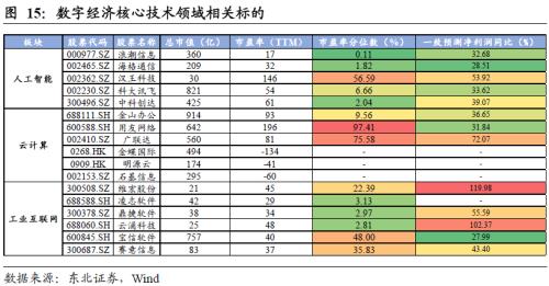 重磅:国务院同意!这一板块迎重大利好!各细分领域概念股一览
