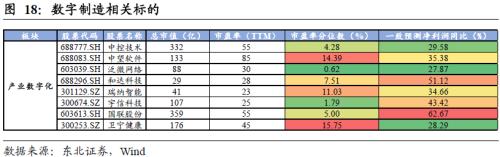 重磅:国务院同意!这一板块迎重大利好!各细分领域概念股一览