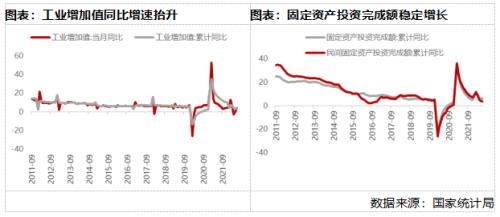 中证1000 ETF（159845）:宽裕流动性下小市值成长股表现优秀