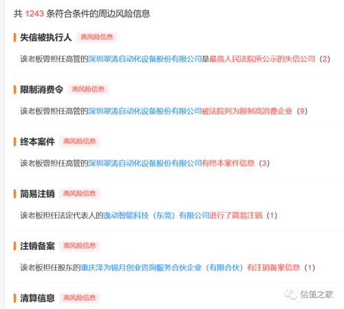 固高科技涉嫌虚增收入、少缴五险一金,“卸妆”之后恐难满足创业板上市标准