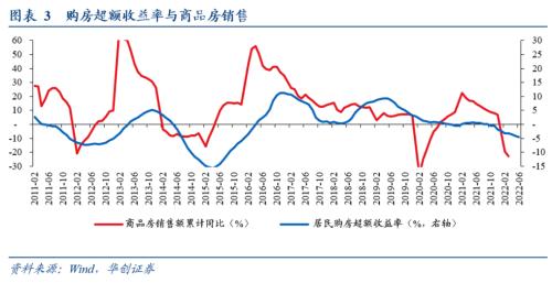 张瑜：实事求是，平淡为真——揣着市场问题找答案&；九个角度极简解读政治局会议