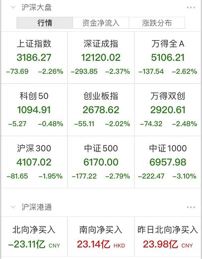 股民不容易,大跌原因就是她!桃园机场收到爆裂物恐吓信,佩洛西丈夫酒驾将被传讯!媒体称山东舰、辽宁舰相