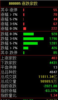 股民不容易,大跌原因就是她!桃园机场收到爆裂物恐吓信,佩洛西丈夫酒驾将被传讯!媒体称山东舰、辽宁舰相