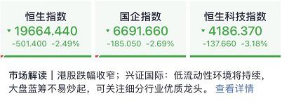 股民不容易,大跌原因就是她!桃园机场收到爆裂物恐吓信,佩洛西丈夫酒驾将被传讯!媒体称山东舰、辽宁舰相