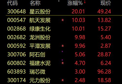 股民不容易,大跌原因就是她!桃园机场收到爆裂物恐吓信,佩洛西丈夫酒驾将被传讯!媒体称山东舰、辽宁舰相