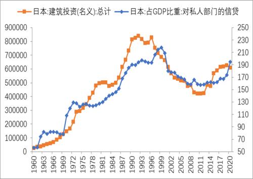 大金融的未来：趋势和结构将如何变化