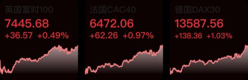 ????????年?建???????工?????涨纳??涨?2.5?