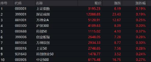 “解放军在台岛以东设靶逼退里根号航母”,“地图可显示台湾省每个街道”!外交部紧急召见,严正交涉!芯片