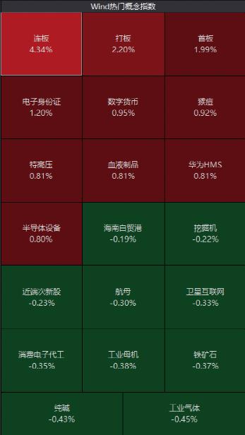 “解放军在台岛以东设靶逼退里根号航母”,“地图可显示台湾省每个街道”!外交部紧急召见,严正交涉!芯片