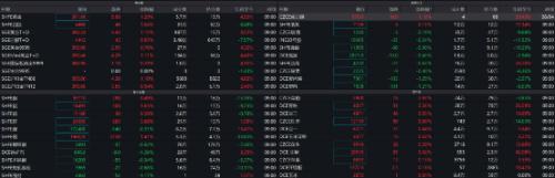 “解放军在台岛以东设靶逼退里根号航母”,“地图可显示台湾省每个街道”!外交部紧急召见,严正交涉!芯片
