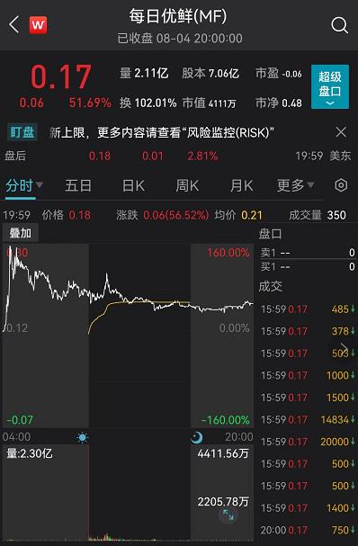“解放军在台岛以东设靶逼退里根号航母”,“地图可显示台湾省每个街道”!外交部紧急召见,严正交涉!芯片