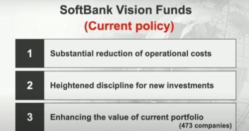 一个季度，巨亏2.3万亿！