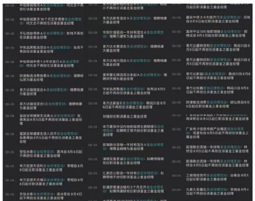 玩场外期权,路子真野啊