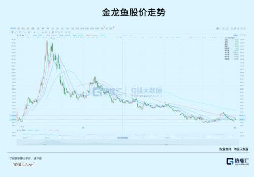 玩场外期权,路子真野啊