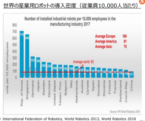继半导体、电池，日本这一产业也正被中国赶超