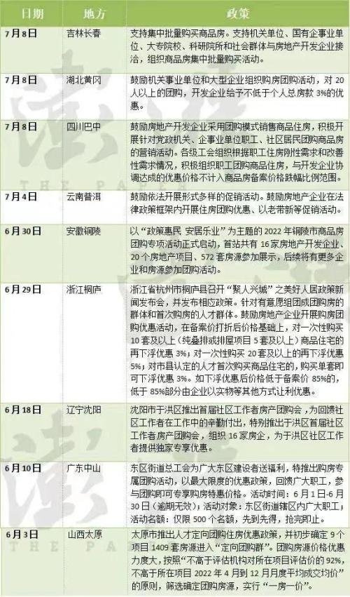 某县领导鼓励干部多买房，很多地方快崩住不了