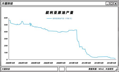 最大的偷油团伙，几年赚了七千亿……