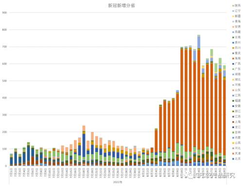【鸡蛋周报】短期修复难改蛋品弱势运行