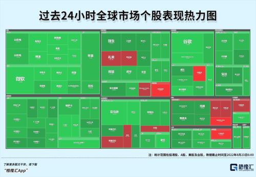 美股遭遇“黑色星期一”！夏季反弹偃旗息鼓；央行重磅发声了！保持贷款总量增长稳定性；这是什么信号？沙特