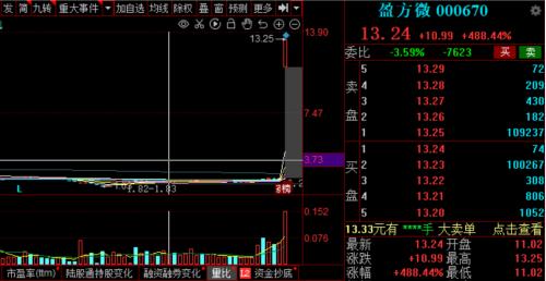 美股遭遇“黑色星期一”！夏季反弹偃旗息鼓；央行重磅发声了！保持贷款总量增长稳定性；这是什么信号？沙特