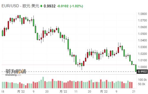 美股遭遇“黑色星期一”！夏季反弹偃旗息鼓；央行重磅发声了！保持贷款总量增长稳定性；这是什么信号？沙特