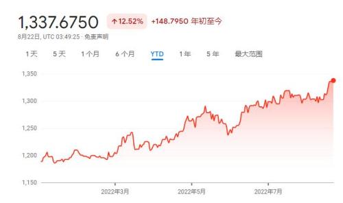 美股遭遇“黑色星期一”！夏季反弹偃旗息鼓；央行重磅发声了！保持贷款总量增长稳定性；这是什么信号？沙特