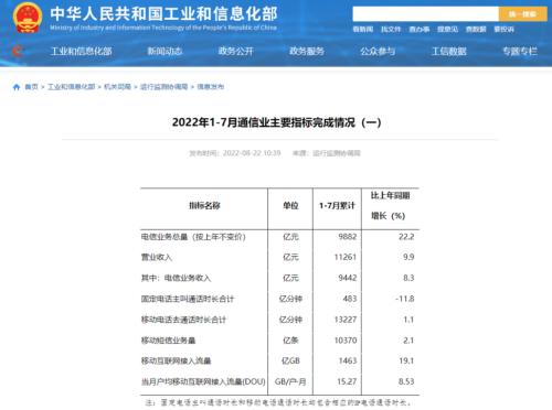 美股遭遇“黑色星期一”！夏季反弹偃旗息鼓；央行重磅发声了！保持贷款总量增长稳定性；这是什么信号？沙特