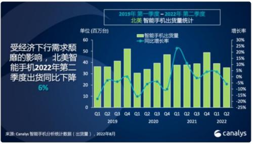 美股遭遇“黑色星期一”！夏季反弹偃旗息鼓；央行重磅发声了！保持贷款总量增长稳定性；这是什么信号？沙特