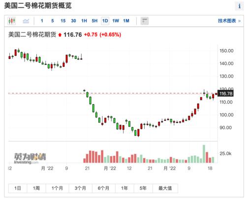 突发！亚洲大国暴发罕见疫情，超100名儿童感染！印度梦想落空，粮食危机阴霾再现，棉花也告急