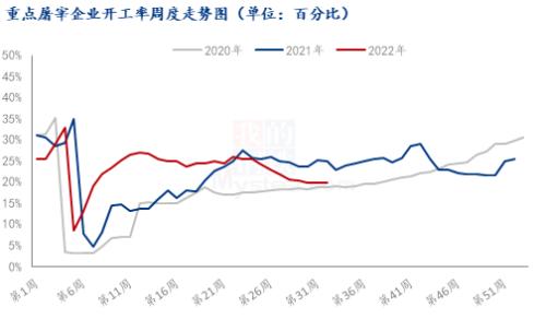 Mysteel解读：需求进入转旺窗口，生猪市场提前“热身”