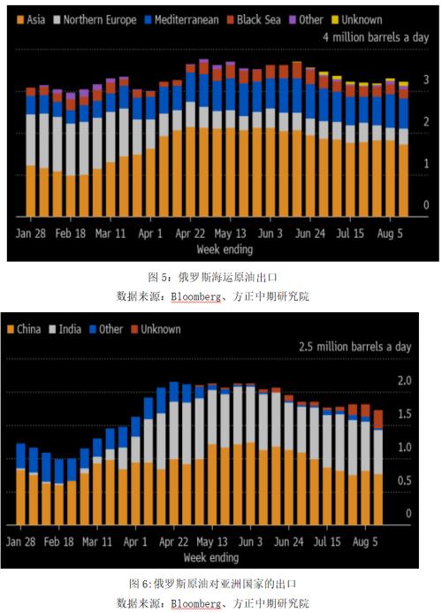 【原油】OPEC或以减产对冲伊朗供给回归 油价短线走强