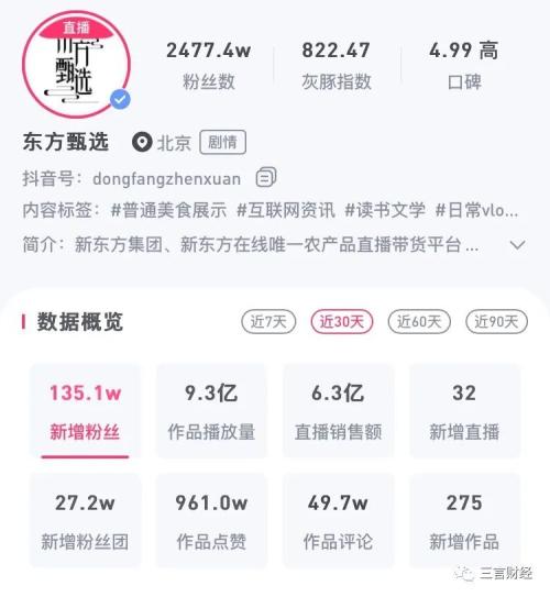 东方甄选首份官方成绩单：董宇辉火之前，5个月营收2460万