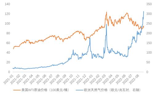 政治正确的权宜之策——评鲍威尔JH讲话（天风宏观向静姝）