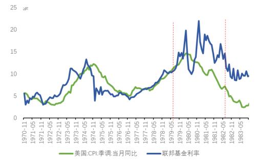 政治正确的权宜之策——评鲍威尔JH讲话（天风宏观向静姝）