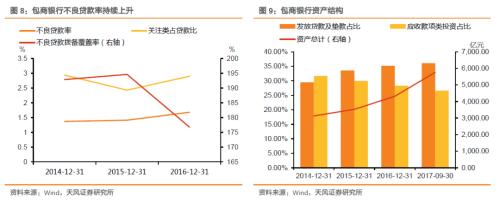 如何看待辽阳农商行进入破产程序？