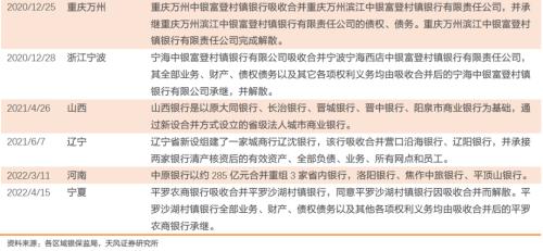 如何看待辽阳农商行进入破产程序？